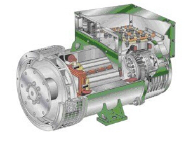 阿拉山口发电机内部结构图
